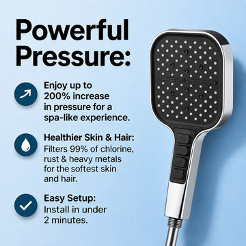 High Pressure Shower Head – Multi Spray Modes | Handheld Shower Head With Strong Water Flow And Easy Install For Daily Use Neriona