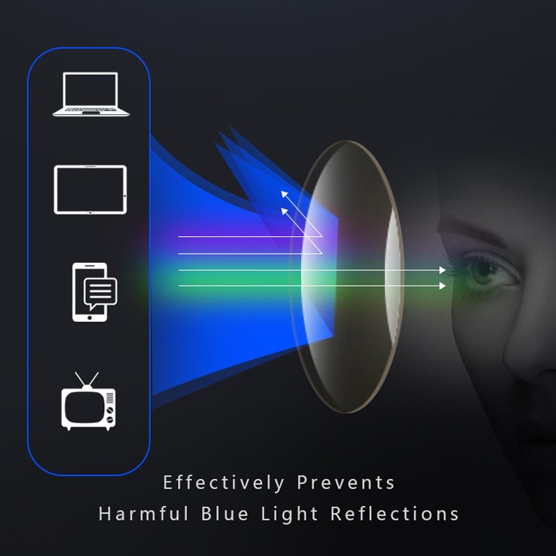 VisionPro – Blue Light Sport Progressive Glasses | Ultra-Light Titanium Multifocal Reading Glasses Neriona