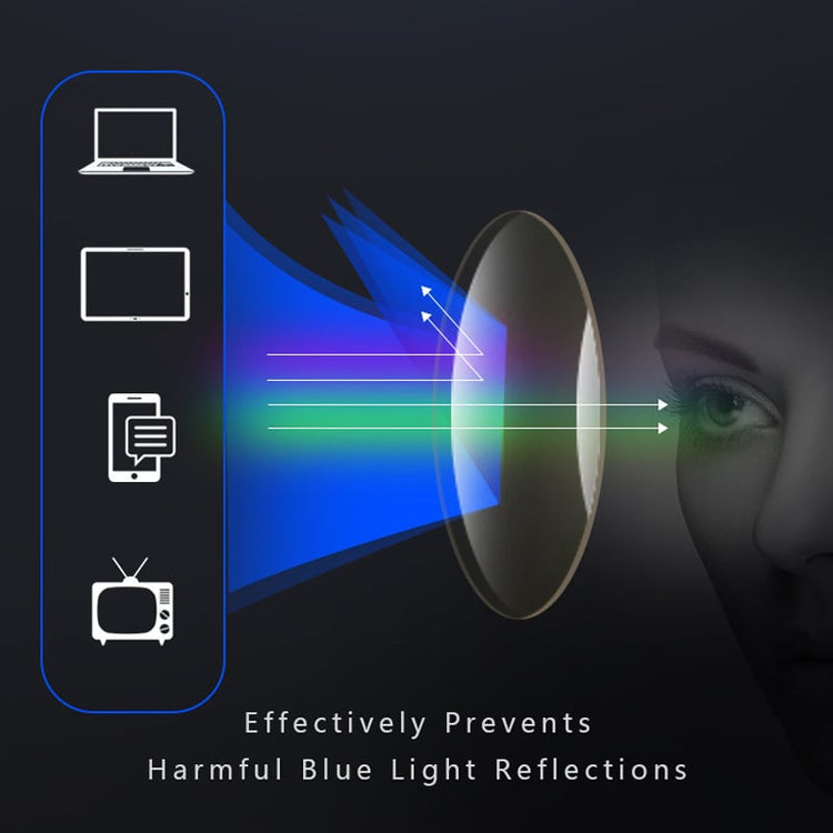 VisionPro – Blue Light Sport Progressive Glasses | Ultra-Light Titanium Multifocal Reading Glasses Neriona