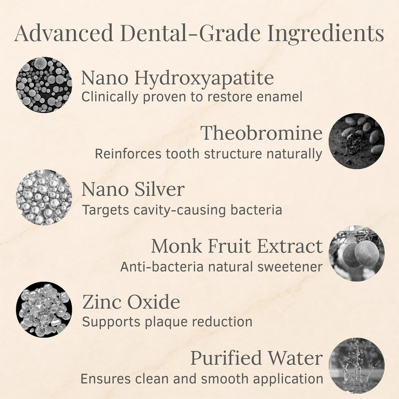 PureAry™ Dental Tooth Armor – Advanced Tooth & Enamel Care | Daily Formula for Stronger Looking, Healthier Feeling Teeth Neriona