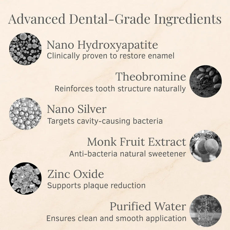 PureAry™ Dental Tooth Armor – Advanced Tooth & Enamel Care | Daily Formula for Stronger Looking, Healthier Feeling Teeth Neriona