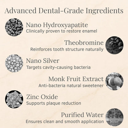 PureAry™ Dental Tooth Armor – Advanced Tooth & Enamel Care | Daily Formula for Stronger Looking, Healthier Feeling Teeth Neriona