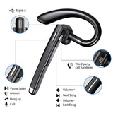 Business Bluetooth Headset – Wireless Noise Cancelling Earpiece | Dual Mic Hands Free Headset for Office, Calls & Everyday Use Neriona