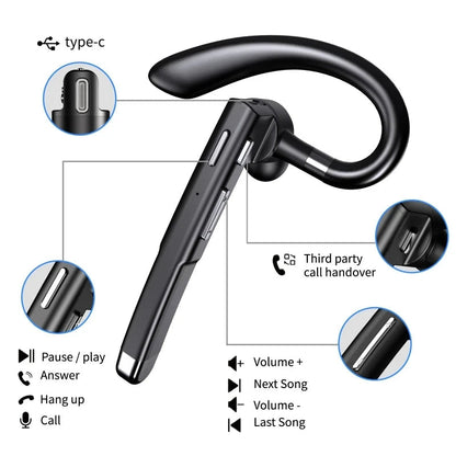 Business Bluetooth Headset – Wireless Noise Cancelling Earpiece | Dual Mic Hands Free Headset for Office, Calls & Everyday Use Neriona