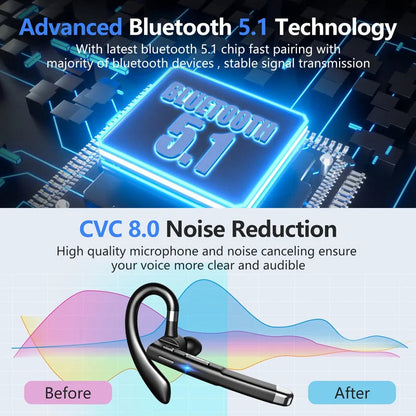 Business Bluetooth Headset – Wireless Noise Cancelling Earpiece | Dual Mic Hands Free Headset for Office, Calls & Everyday Use Neriona