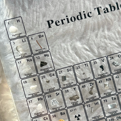 Periodic Table with Real Elements | Illuminated Acrylic Element Table for Desk Decor Office and Science Gifts Neriona