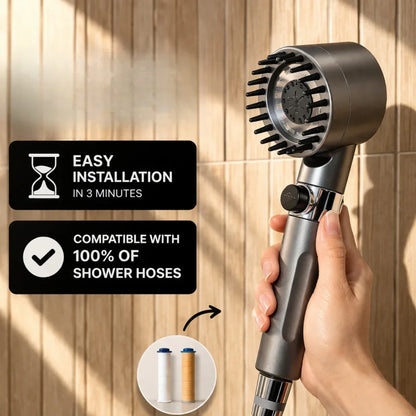 Filtered Shower Head – High Pressure & Multi Spray | Handheld Shower With Chlorine Filter For Softer Water And Easy Install Neriona