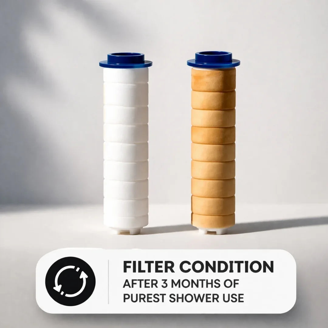 Filtered Shower Head – High Pressure & Multi Spray | Handheld Shower With Chlorine Filter For Softer Water And Easy Install Neriona