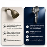 High Pressure Filter Shower Head 3 Modes | Handheld Shower With Strong Flow and Clean Water for Comfortable Everyday Use Neriona