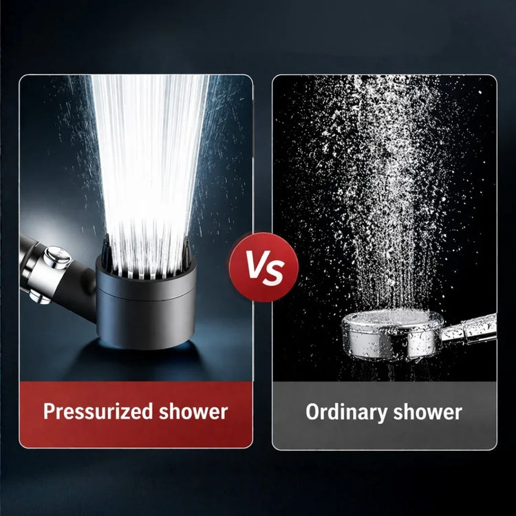 High Pressure Filter Shower Head 3 Modes | Handheld Shower With Strong Flow and Clean Water for Comfortable Everyday Use Neriona