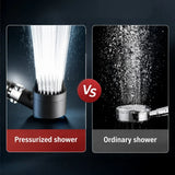 High Pressure Filter Shower Head 3 Modes | Handheld Shower With Strong Flow and Clean Water for Comfortable Everyday Use Neriona