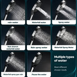 HydroLux High Pressure Handheld Shower Head | Strong Water Flow With Multiple Spray Modes Neriona