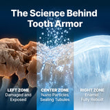 PureAry™ Dental Tooth Armor – Advanced Tooth & Enamel Care | Daily Formula for Stronger Looking, Healthier Feeling Teeth Neriona
