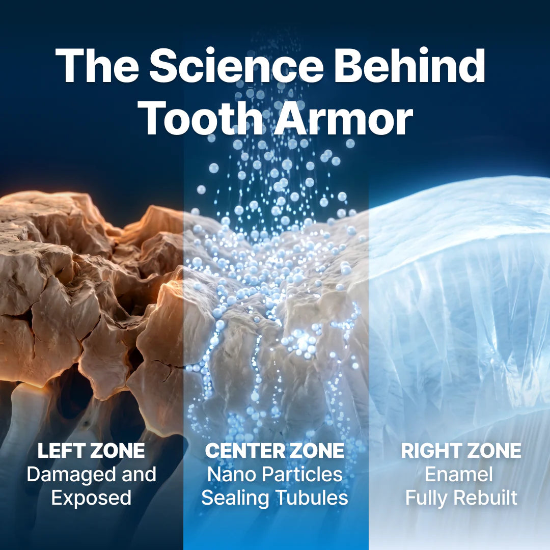 PureAry™ Dental Tooth Armor – Advanced Tooth & Enamel Care | Daily Formula for Stronger Looking, Healthier Feeling Teeth Neriona