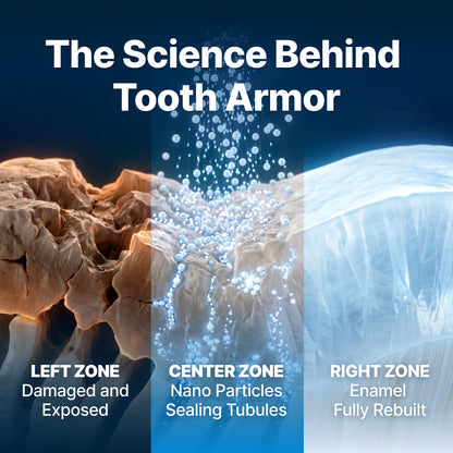 PureAry™ Dental Tooth Armor – Advanced Tooth & Enamel Care | Daily Formula for Stronger Looking, Healthier Feeling Teeth Neriona