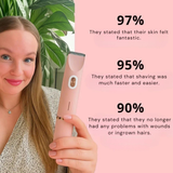 SilkTouch 2-in-1 Intimate Electric Bikini Trimmer | Cordless Wet & Dry Shaver For Women