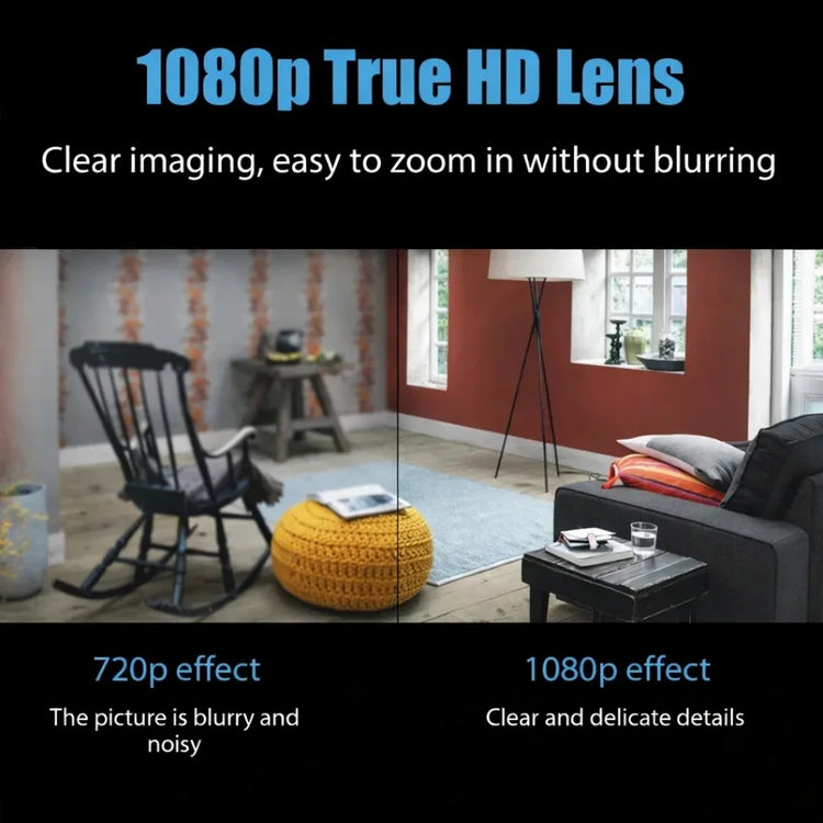 Mini WiFi Security Camera – 1080P HD With Motion Alerts | And Night Vision Neriona