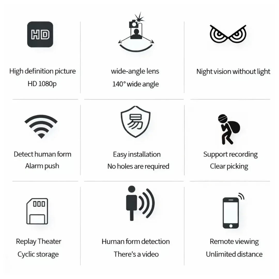 Mini WiFi Security Camera – 1080P HD With Motion Alerts | And Night Vision Neriona
