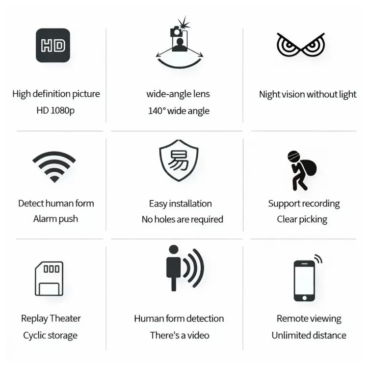 Mini WiFi Security Camera – 1080P HD With Motion Alerts | And Night Vision Neriona