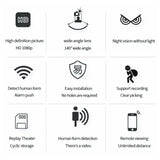 Mini WiFi Security Camera – 1080P HD With Motion Alerts | And Night Vision Neriona