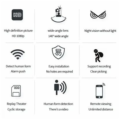Mini WiFi Security Camera – 1080P HD With Motion Alerts | And Night Vision Neriona