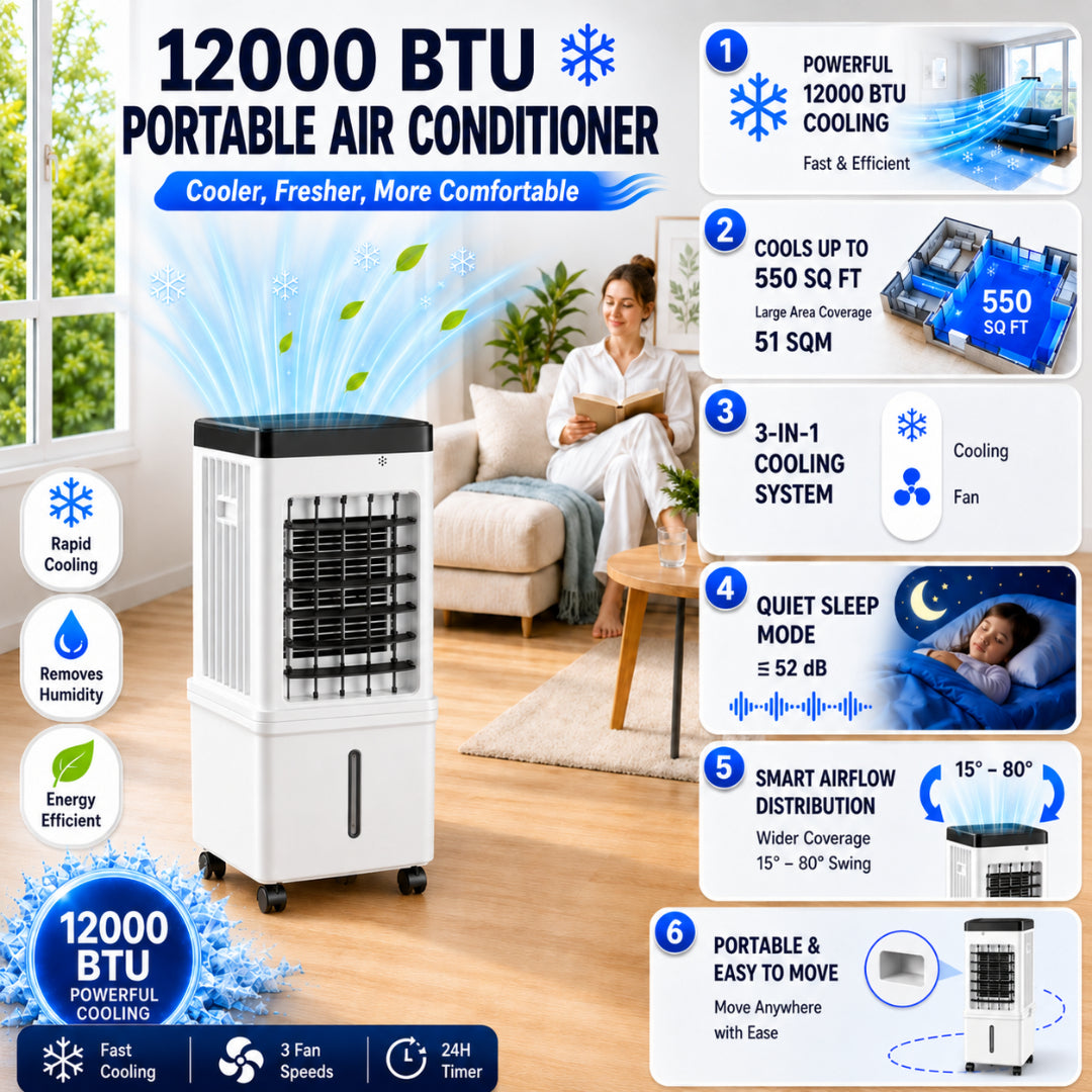 Portable Air Conditioner With Evaporative Cooling| Quiet Evaporative Cooler For Rooms Up To 550 Sq. Ft. 12000 BTU Neriona