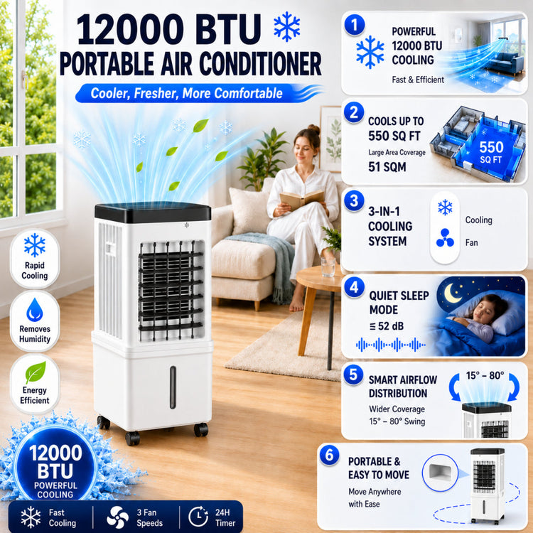 Portable Air Conditioner With Evaporative Cooling| Quiet Evaporative Cooler For Rooms Up To 550 Sq. Ft. 12000 BTU Neriona