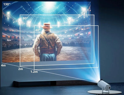 CinemaBeam Projector – Your Home Theater Anywhere | WiFi Bluetooth Smart Projector with Built In Apps & 130 Inch Display Neriona