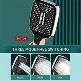 Handheld Shower Head – High Pressure With 3 Spray Modes | Adjustable Shower For Even Water Distribution And Comfortable Daily Use Neriona