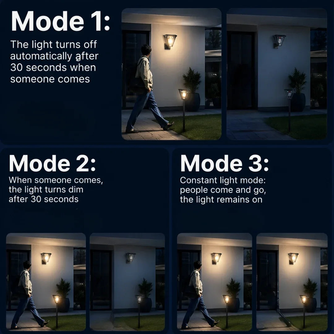 Solar Outdoor Light – 2 In 1 Wall Or Ground Design | Motion Sensor Light For Garden Or Pathway With Automatic Night Lighting Neriona