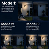 Solar Outdoor Light – 2 In 1 Wall Or Ground Design | Motion Sensor Light For Garden Or Pathway With Automatic Night Lighting Neriona