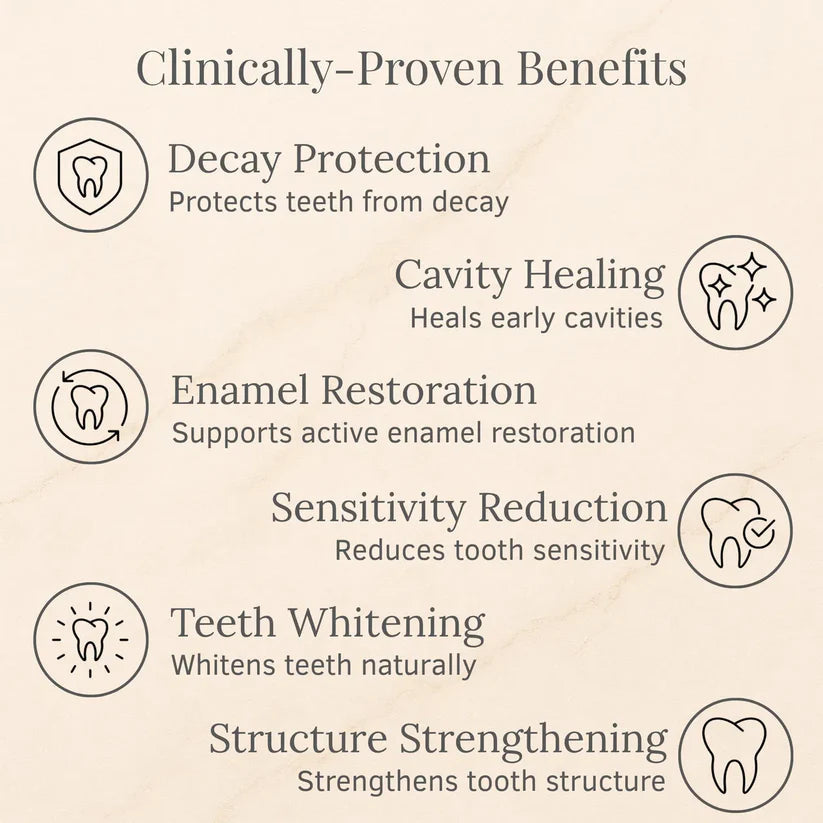 PureAry™ Dental Tooth Armor – Advanced Tooth & Enamel Care | Daily Formula for Stronger Looking, Healthier Feeling Teeth Neriona