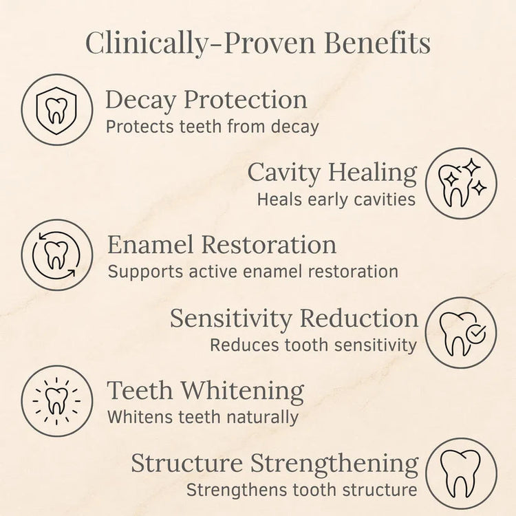 PureAry™ Dental Tooth Armor – Advanced Tooth & Enamel Care | Daily Formula for Stronger Looking, Healthier Feeling Teeth Neriona