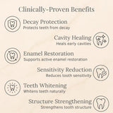 PureAry™ Dental Tooth Armor – Advanced Tooth & Enamel Care | Daily Formula for Stronger Looking, Healthier Feeling Teeth Neriona