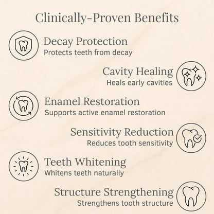 PureAry™ Dental Tooth Armor – Advanced Tooth & Enamel Care | Daily Formula for Stronger Looking, Healthier Feeling Teeth Neriona