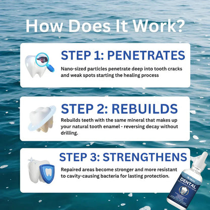 PureAry™ Dental Tooth Armor – Advanced Tooth & Enamel Care | Daily Formula for Stronger Looking, Healthier Feeling Teeth Neriona