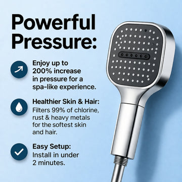 High Pressure Shower Head – Filtered & Multi Spray Modes | Handheld Shower Head With Strong Water Flow And Easy Install For Daily Use Neriona
