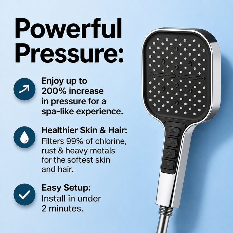 High Pressure Shower Head – Multi Spray Modes | Handheld Shower Head With Strong Water Flow And Easy Install For Daily Use Neriona