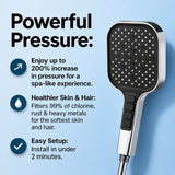 High Pressure Shower Head – Multi Spray Modes | Handheld Shower Head With Strong Water Flow And Easy Install For Daily Use Neriona