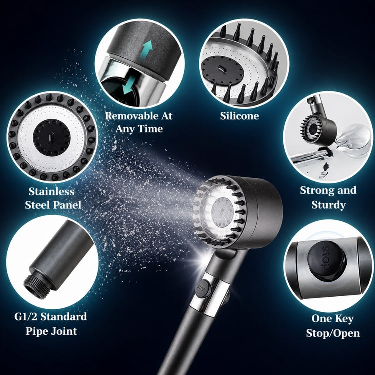 High Pressure Filter Shower Head 3 Modes | Handheld Shower With Strong Flow and Clean Water for Comfortable Everyday Use Neriona