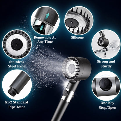 High Pressure Filter Shower Head 3 Modes | Handheld Shower With Strong Flow and Clean Water for Comfortable Everyday Use Neriona