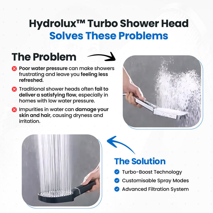 Neriona – High-Pressure Shower Head | Turbo-Boost Technology & Filtered 3-Spray Shower System
