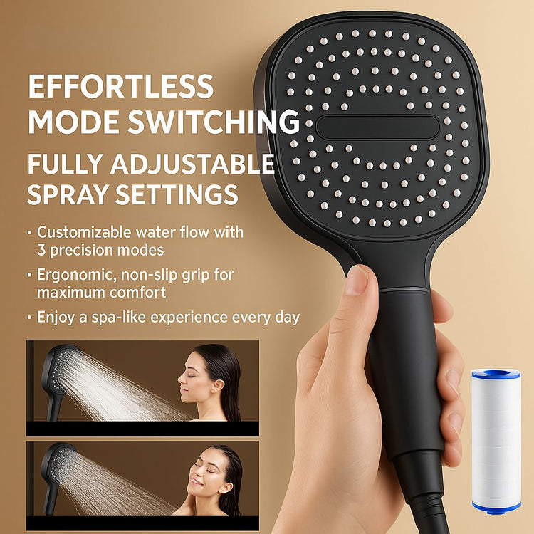 Neriona – High-Pressure Shower Head | Turbo-Boost Technology & Filtered 3-Spray Shower System