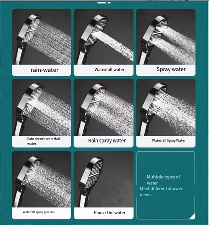 Neriona – High-Pressure Shower Head | Turbo-Boost Technology & Filtered 3-Spray Shower System